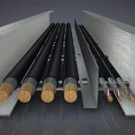 دیوایدر سینی کابل